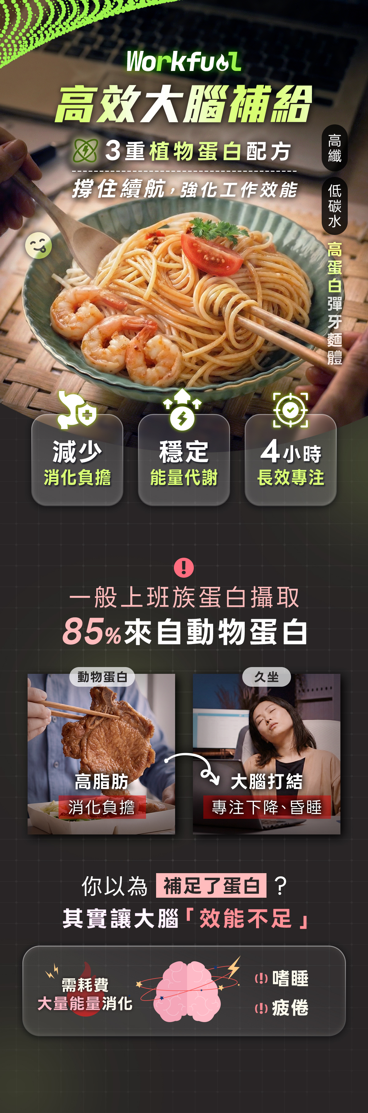 工作日主食研究與餐桌情境