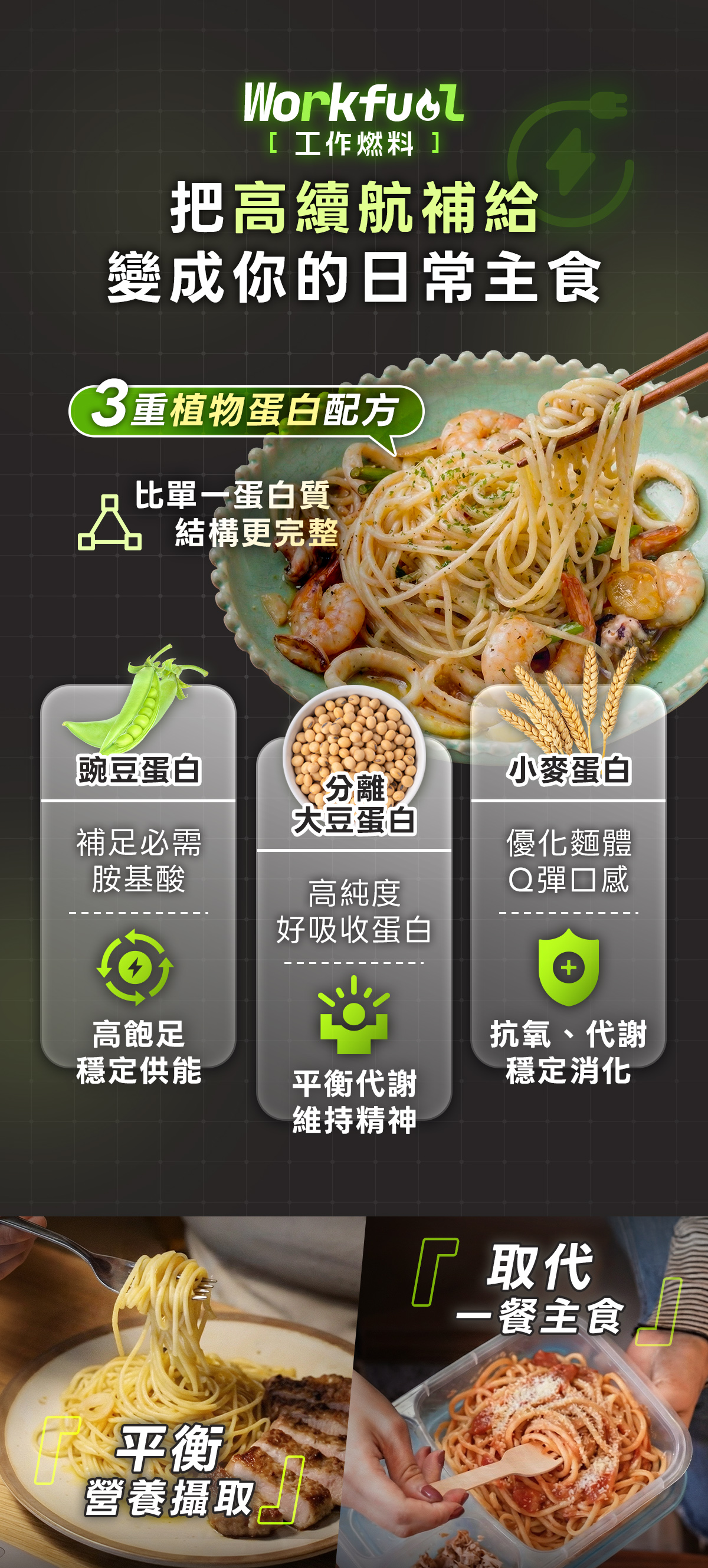 日日好食替代怎麼找：2026 先拆需求再找方案